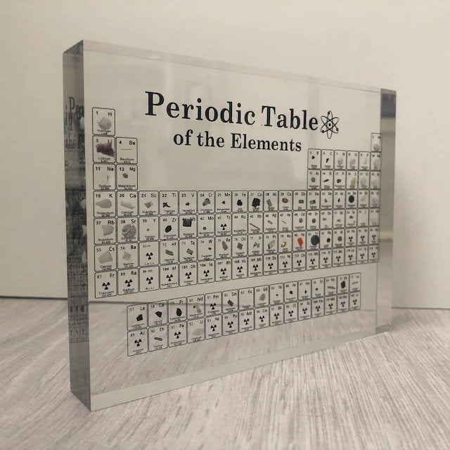 PERIODIC TABLE